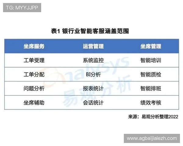 无需复杂操作，官方授信的AG真人下載流程详解与常见问题解答