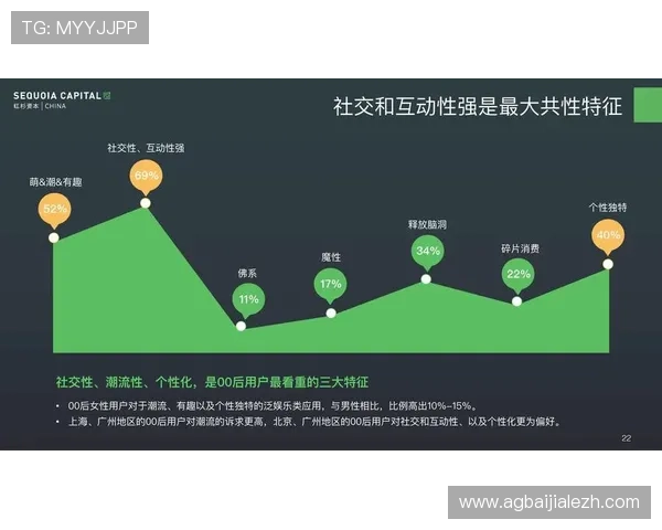 亚游K8视讯多样化游戏类型推荐满足不同玩家的娱乐需求与偏好