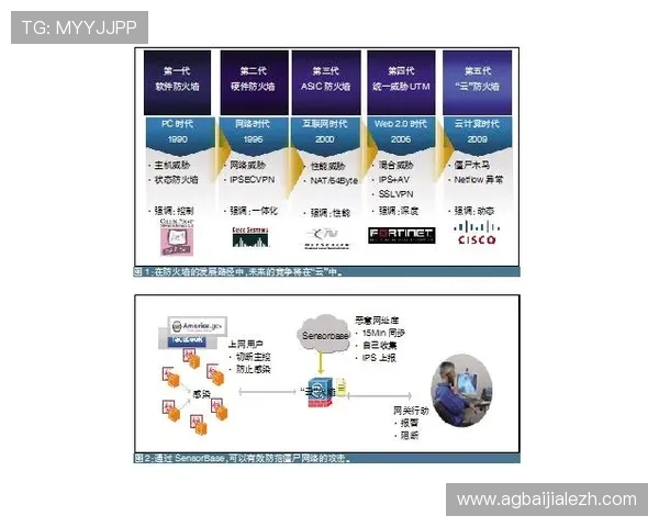 PA视讯网页官网的安全保障措施与客户服务体系详解，保障你的每一次游戏体验