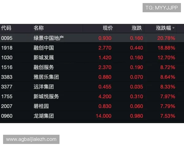 pa视讯百家乐常见问题解答与安全保障措施，保障玩家权益与游戏公平