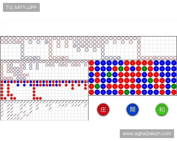 多平台兼容的百家乐游戏app，支持手机和平板设备随时随地畅玩百家乐娱乐