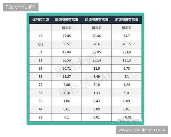 深入分析bb视讯哪个赢了钱的真实案例,帮助玩家提升盈利概率 深入分析bb视讯哪个赢了钱的真实案例,帮助玩家提升盈利概率