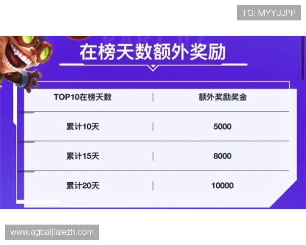 百家乐必赢公式详解，帮助玩家制定科学的游戏策略实现稳胜