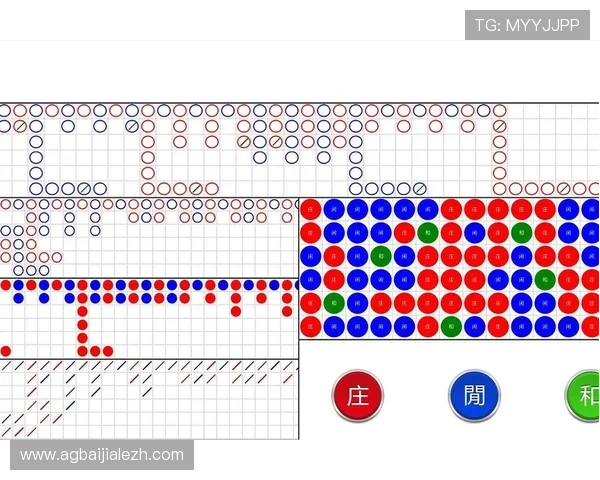 百家乐走势图分析技巧与实战经验分享帮助玩家提升胜率