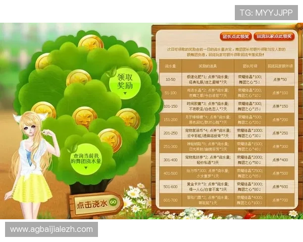 多样奖励机制激励玩家,ag真人娱乐平台带来丰富的奖励和优惠福利