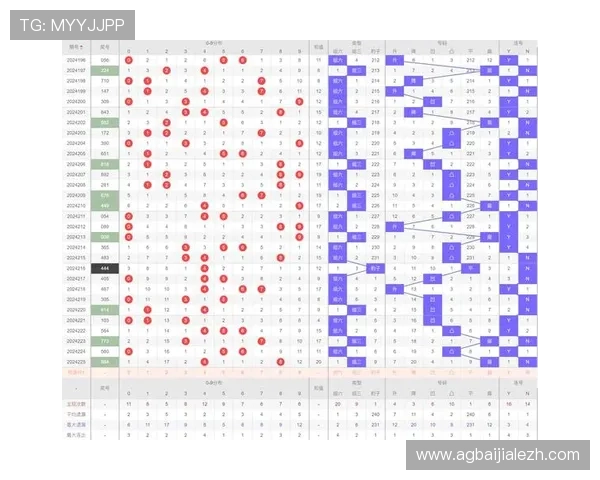 百家乐幸运七的最佳投注策略帮助玩家实现盈利目标