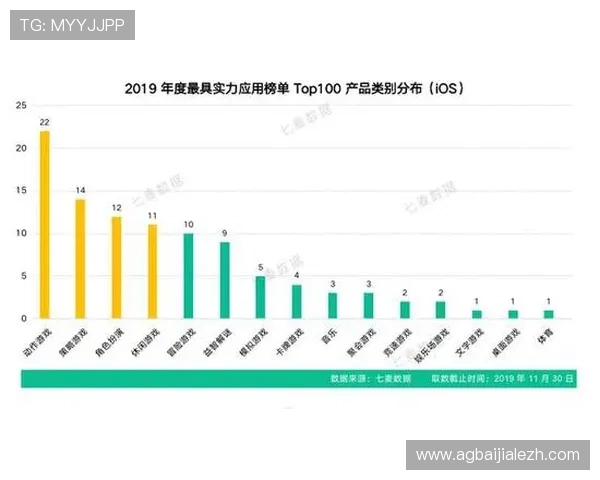 如何在AG视讯庄闲游戏中合理布局，降低风险实现稳定盈利
