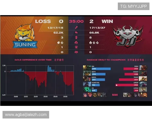 尊龙凯时百家乐官网详细介绍游戏规则与技巧，帮助新手快速上手赢得更多胜利