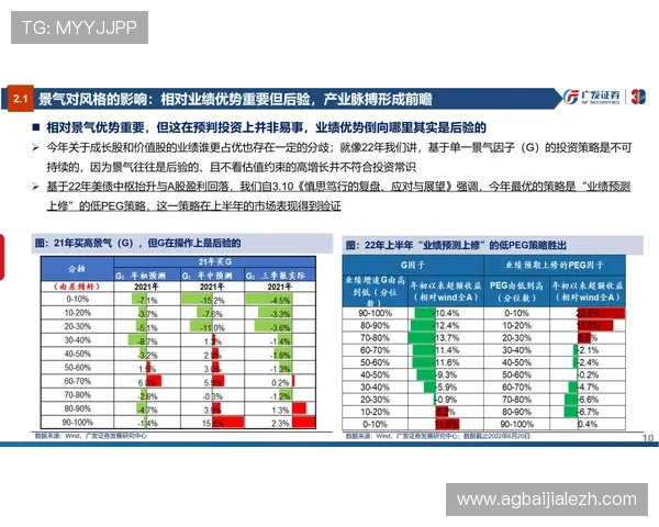 百家乐大小游戏中常见的误区与陷阱：避免常见错误实现稳健盈利的实用指南