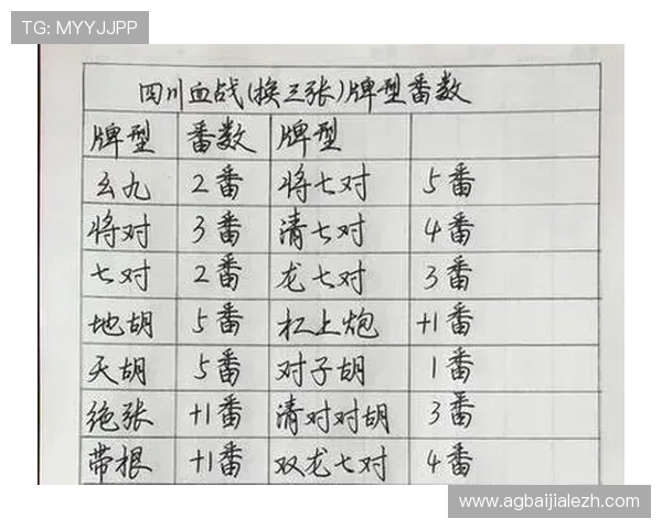 如何快速下载真人麻将血战到底，解决下载缓慢的实用攻略