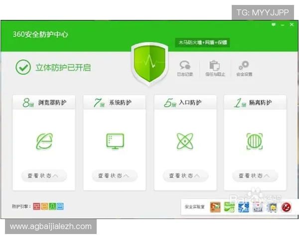 提升AG视讯厅会员登录成功率的实用技巧与安全防护措施介绍