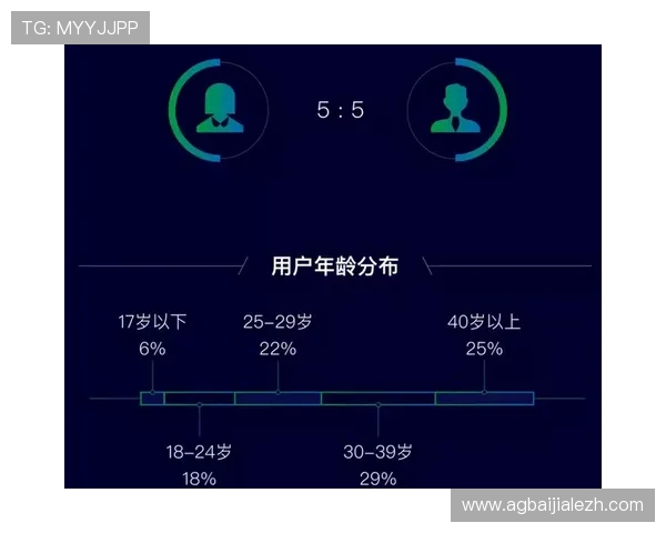 AG视讯刷水技巧详解帮助玩家轻松应对游戏中的资金管理问题