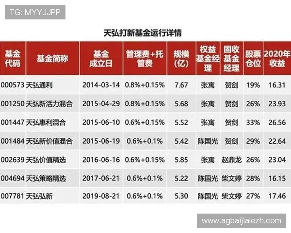 专业百家乐下注技巧帮助新手快速入门与提高获胜几率