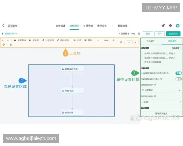 线上真人注册流程详解帮助玩家快速完成账号创建与验证