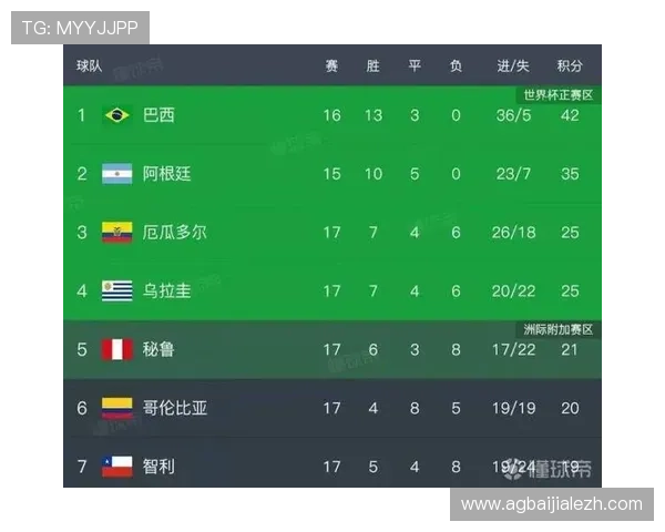 2026年世界杯哥伦比亚对阵葡萄牙比赛体彩规则详解及投注流程指南