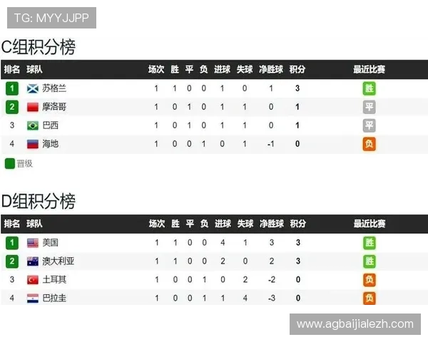 世界杯土耳其对阵巴拉圭比赛主力阵容详细分析与预测
